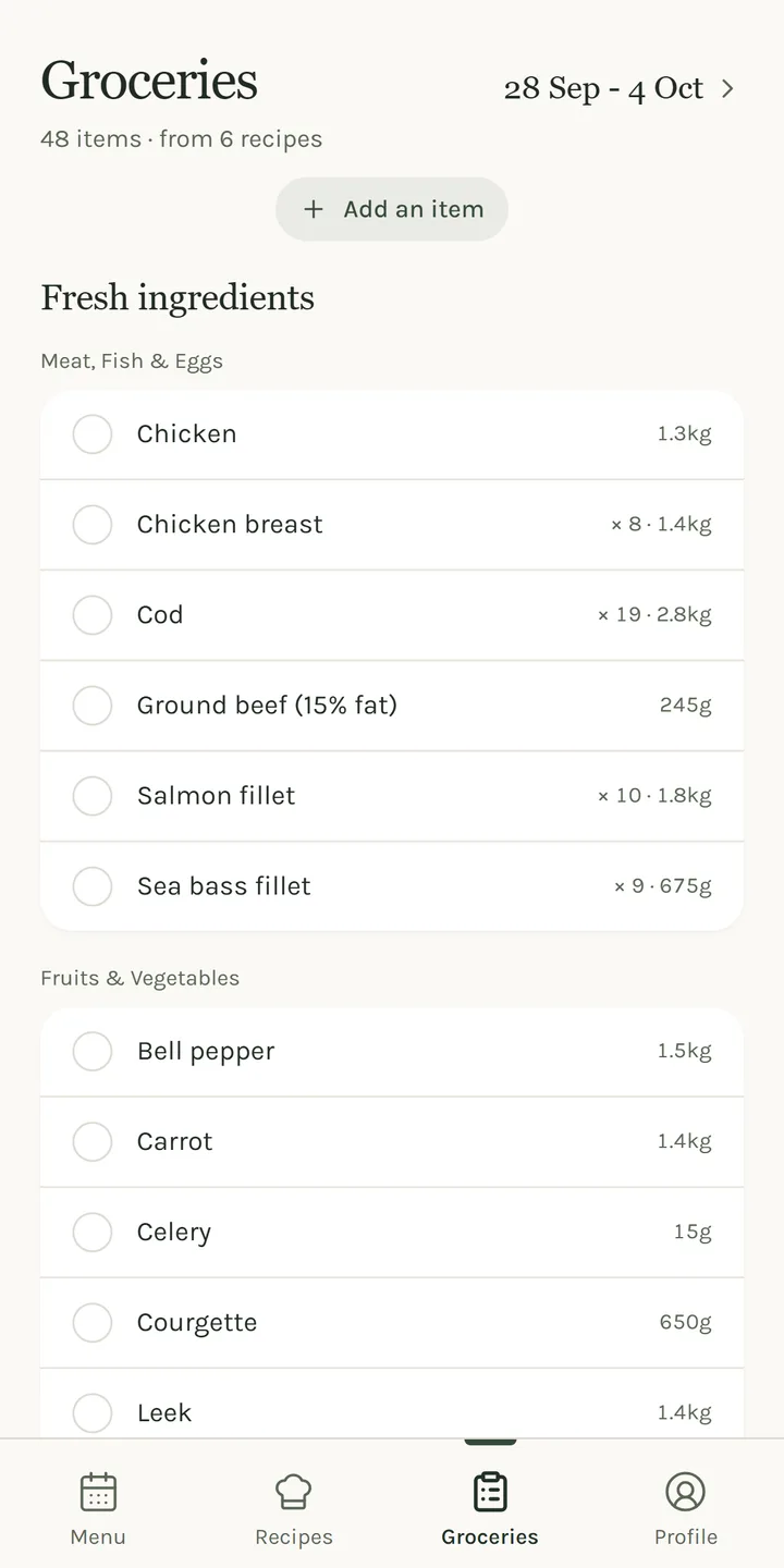 The Groceries list for the week